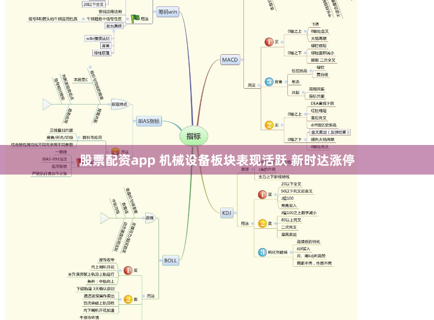 股票配资app 机械设备板块表现活跃 新时达涨停