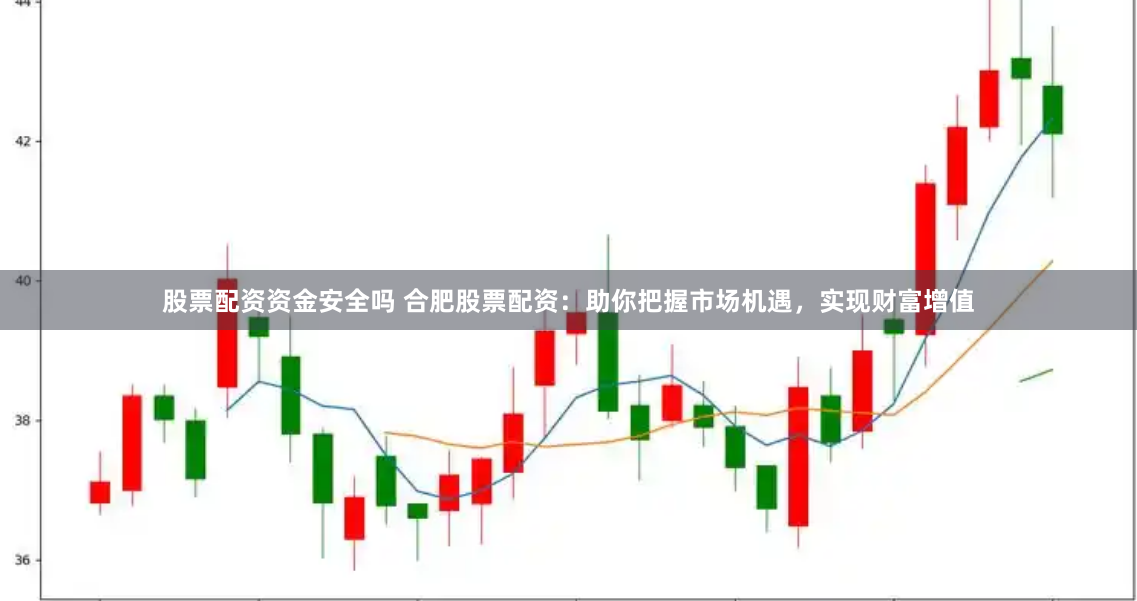 股票配资资金安全吗 合肥股票配资：助你把握市场机遇，实现财富增值
