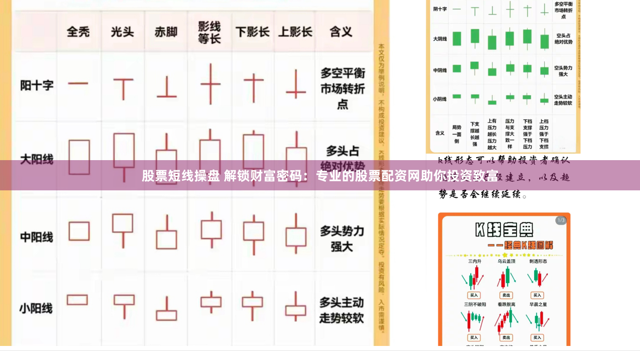 股票短线操盘 解锁财富密码：专业的股票配资网助你投资致富
